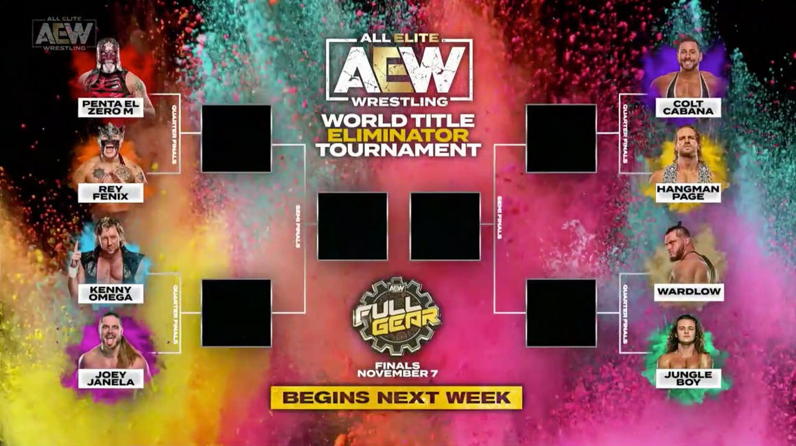 aew world title
