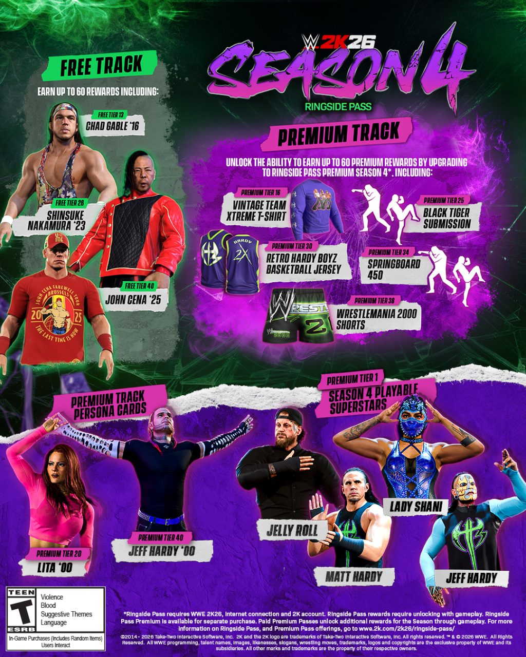 WWE 2k26 Season 4